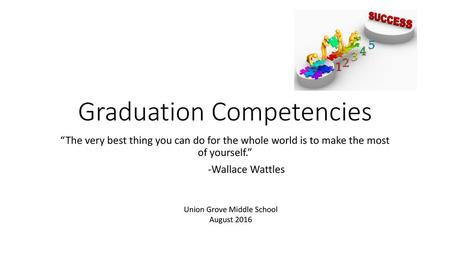 Graduation Competencies