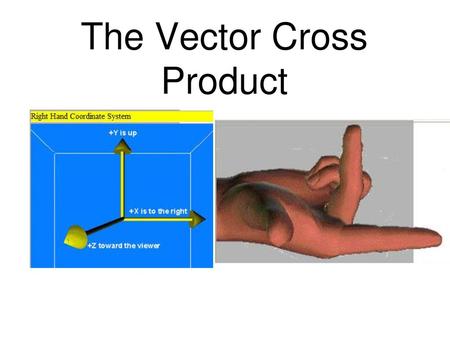 The Vector Cross Product