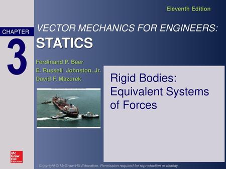 Rigid Bodies: Equivalent Systems of Forces