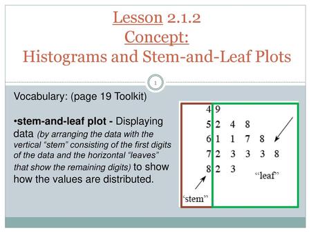 Lesson Concept: Histograms and Stem-and-Leaf Plots