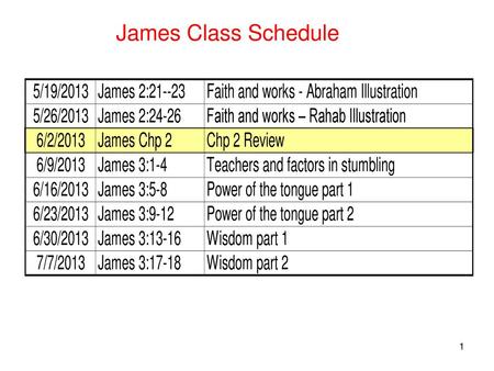 James Class Schedule 6/2/2013 Chp 2 Review R. Henderson.