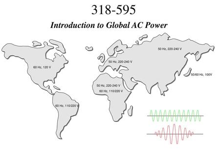 Introduction to Global AC Power