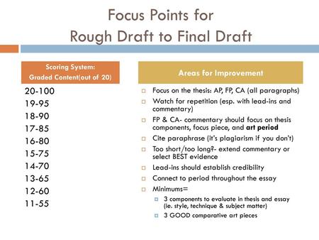 Focus Points for Rough Draft to Final Draft