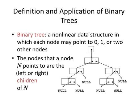 Definition and Application of Binary Trees