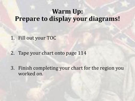 Warm Up: Prepare to display your diagrams!