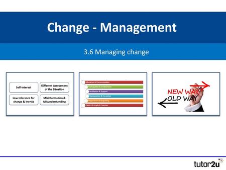 Change - Management 3.6 Managing change.