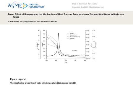 Date of download:  10/11/2017 Copyright © ASME. All rights reserved.