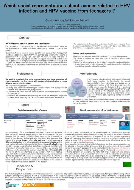 Which social representations about cancer related to HPV infection and HPV vaccine from teenagers ? Charlotte Bauquier1 & Marie Préau12 charlotte.bauquier@univ-lyon2.fr.