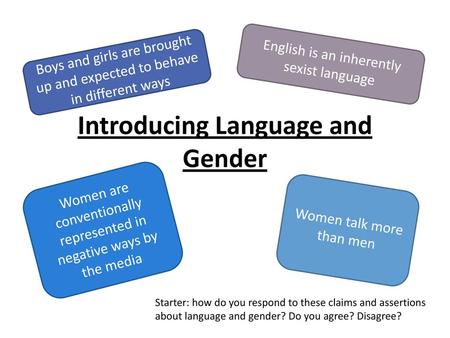 Introducing Language and Gender