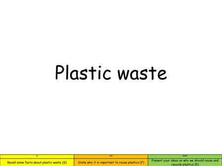 Plastic waste.