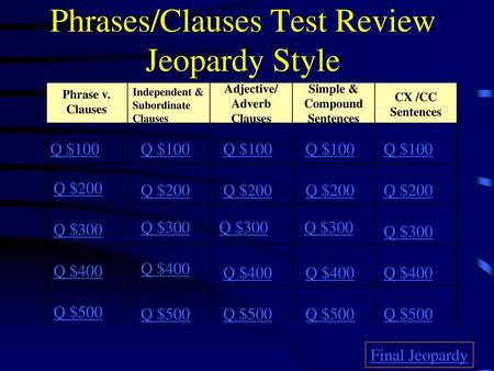 Phrases/Clauses Test Review Jeopardy Style