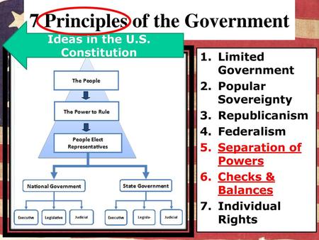 7 Principles of the Government