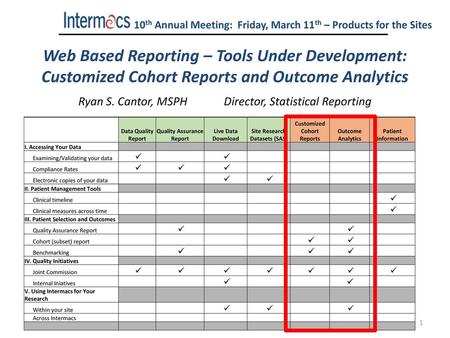 10th Annual Meeting:  Friday, March 11th – Products for the Sites