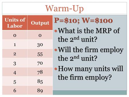 Warm-Up P=$10; W=$100 What is the MRP of the 2nd unit?