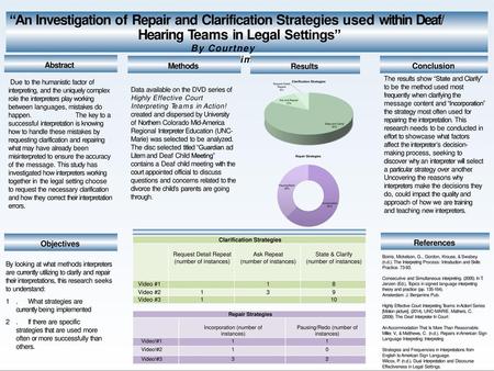 Clarification Strategies