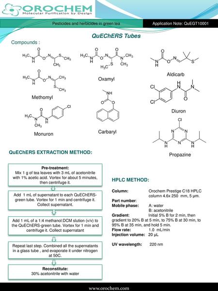 QuEChERS Tubes Compounds : Aldicarb Oxamyl Methomyl Diuron Carbaryl