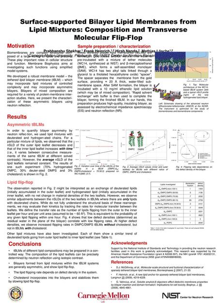 Surface-supported Bilayer Lipid Membranes from Lipid Mixtures: Composition and Transverse Molecular Flip-Flop Prabhanshu Shekhar,1 Frank Heinrich,1,2.