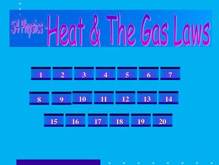 Heat & The Gas Laws S4 Physics