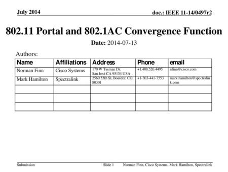 Portal and 802.1AC Convergence Function