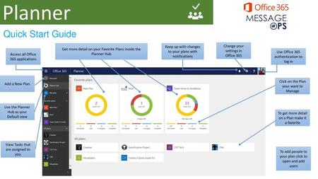 Planner Get more detail on your Favorite Plans inside the Planner Hub