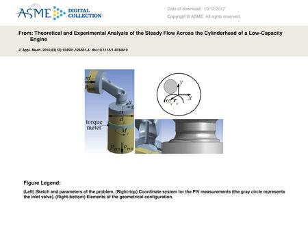 Date of download:  10/12/2017 Copyright © ASME. All rights reserved.
