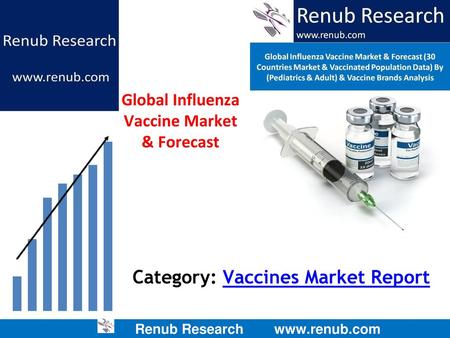 Category: Vaccines Market Report