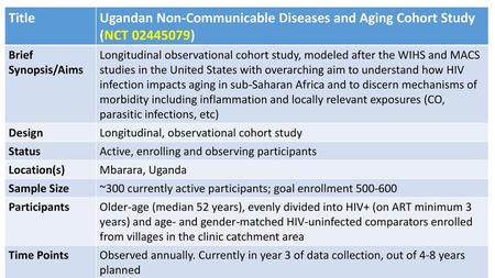 Title Ugandan Non-Communicable Diseases and Aging Cohort Study (NCT )