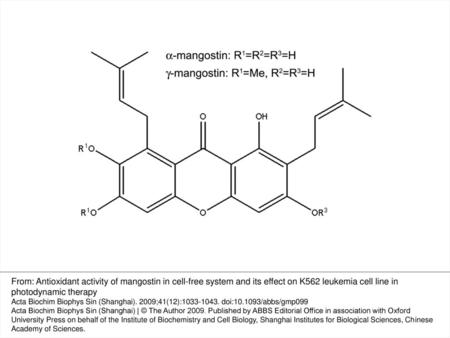 Figure 1 Chemical structures of MAG used in this study