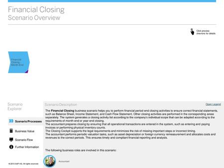 Financial Closing Scenario Overview