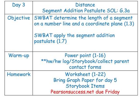 Distance Segment Addition Postulate SOL: G.3a Objective