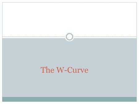 The W-Curve.