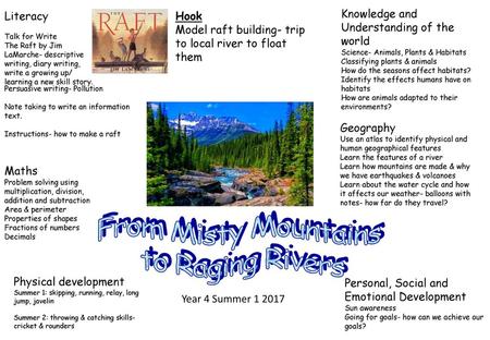 From Misty Mountains to Raging Rivers Literacy Hook