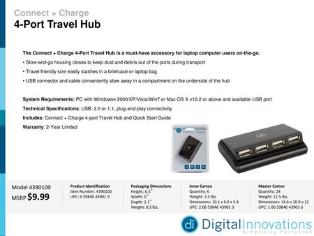 4-Port Travel Hub Connect + Charge Model MSRP $9.99