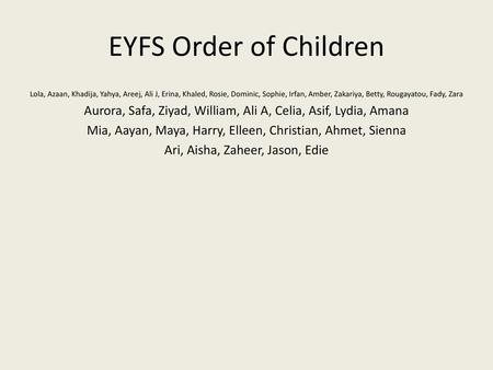 EYFS Order of Children Lola, Azaan, Khadija, Yahya, Areej, Ali J, Erina, Khaled, Rosie, Dominic, Sophie, Irfan, Amber, Zakariya, Betty, Rougayatou, Fady,