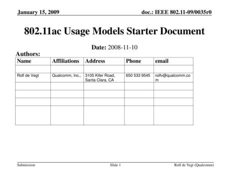 802.11ac Usage Models Starter Document