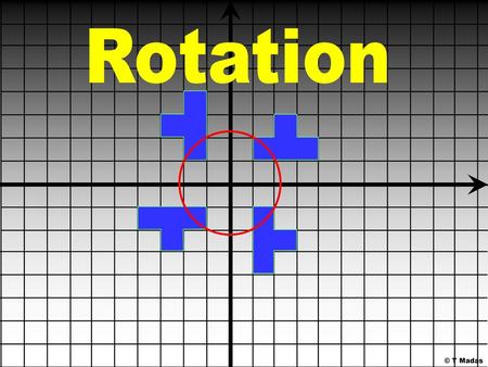 Rotation © T Madas.