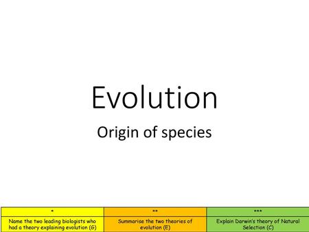 Evolution Origin of species.