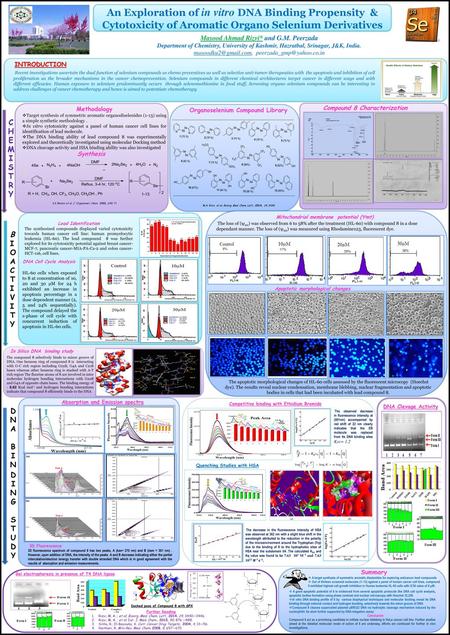 An Exploration of in vitro DNA Binding Propensity &