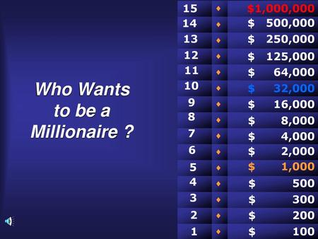 Who Wants to be a Millionaire ?