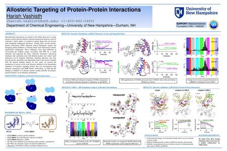 Effect of inhibitor binding on the 1H-15N HSQC spectra of RGS4.