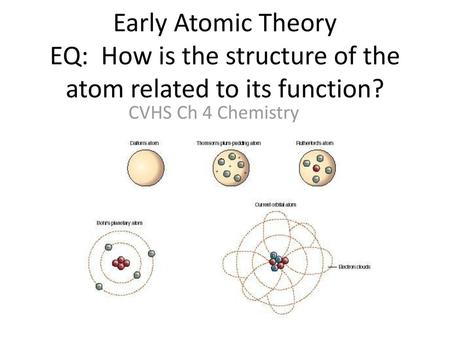 Early Atomic Theory EQ: How is the structure of the atom related to its function? CVHS Ch 4 Chemistry.