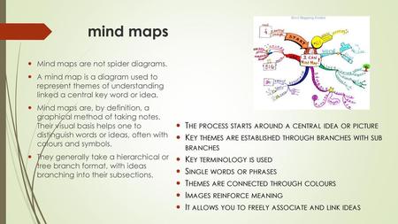 mind maps The process starts around a central idea or picture