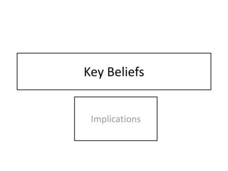 Key Beliefs Implications.