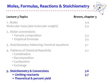 Moles, Formulas, Reactions & Stoichiometry