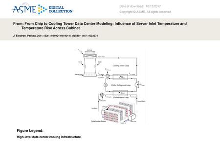 Date of download:  10/12/2017 Copyright © ASME. All rights reserved.