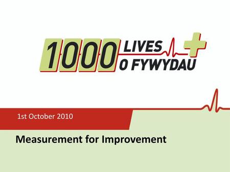 Measurement for Improvement