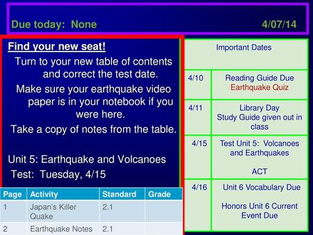 Turn to your new table of contents and correct the test date.