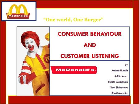 CONSUMER BEHAVIOUR AND CUSTOMER LISTENING