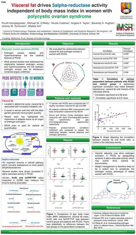 P356 Visceral fat drives 5alpha-reductase activity independent of body mass index in women with polycystic ovarian syndrome Punith Kempegowda1, Michael.