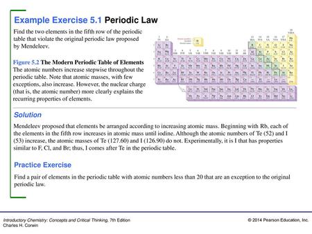 Example Exercise 5.1 Periodic Law